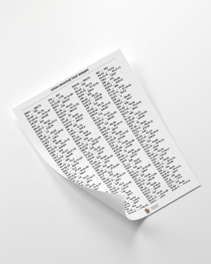 олон оронтой тоо бодох